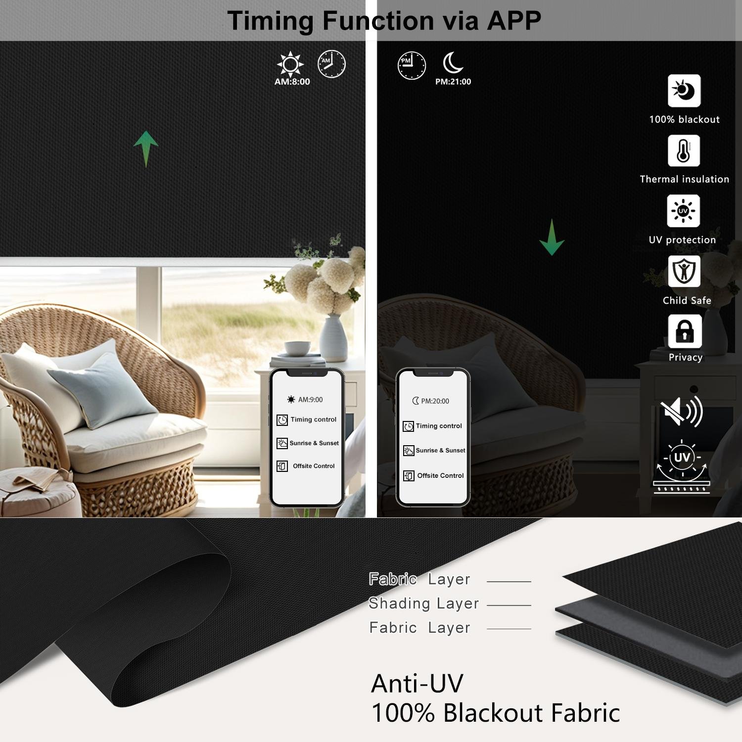Blackout Roller Shades vinyl34